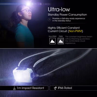 NITECORE Senter Kepala Headlamp LED Dual Beam IP66 360 Lumens - NU21 - Black — gambar 3