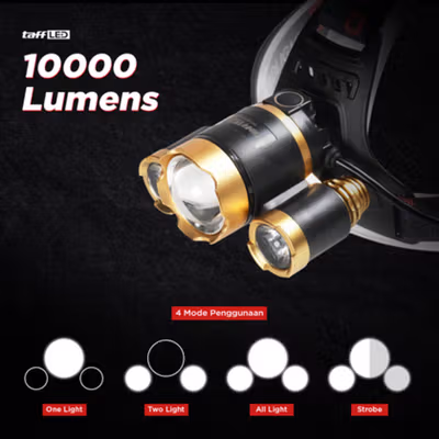 TaffLED Senter Kepala Headlamp LED Waterproof 10000 Lumens - IHT425H1 - Golden — gambar 3