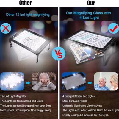 NEWACALOX Kaca Pembesar Bentuk Meja untuk Baca Magnifier with 4 LED 3X - HL-A4 - Black White — gambar 3