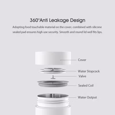 VIOMI Teko Listrik Bottle Cup Portable Stainless Steel 400ml 300W 220V - YM-K0401 - White — gambar 3