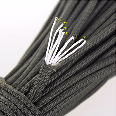 TaffSPORT Tali Paracord Camping Adventure 7 Core 4mm 31M - SS01 - Black — gambar 3