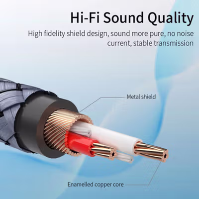 ESSAGER Kabel Audio Jack 3.5mm to 2 RCA Adapter Splitter HiFi 2M - EYPZJ-MYA0H - Gray — gambar 3