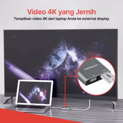 Taffware Video Adaptor 4 in 1 USB Type C to HDTV VGA PD Charging 4K - D87 - Gray — gambar 3