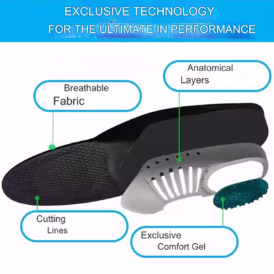 EiD Insole Sepatu Alas Kaki Orthopedic Shock Absorb Gel Size L 41-46 - ZYD18 - Black — gambar 3