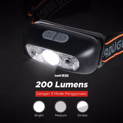 TaffLED Senter Kepala Headlamp LED Motion Sensor IPX4 200 Lumens - HE10 - Black — gambar 3