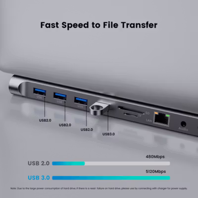 Docktion USB Hub Type C Adaptor 11in1 HDMI 4K AUX Card Reader - BYL-2003 - Gray Silver — gambar 3