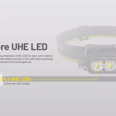 NITECORE Senter Kepala Headlamp LED Dual Light IP68 1700 Lumens - NU45 - Black — gambar 3