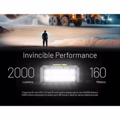 NITECORE Senter Kepala Headlamp LED UHE Dual Output IP68 2000 Lumens - HU2000 - Black — gambar 3