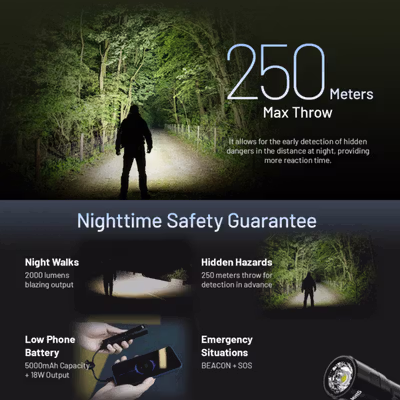 NITECORE Senter LED Flashlight Outdoor Power Bank Luminus SST40 2000lm - MH15 - Black — gambar 3