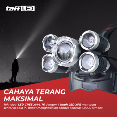 TaffLED Headlamp Light Cree XML T6 4XPE IPX6 40000 Lumens - BL254 - Black — gambar 3