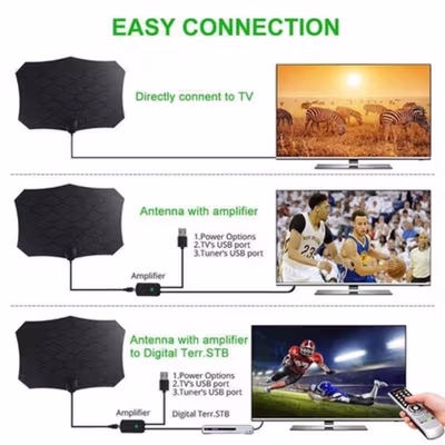 Taffware Antena TV Digital Indoor High Gain Antenna DVB-T2 25dB - N0012 - Black — gambar 3