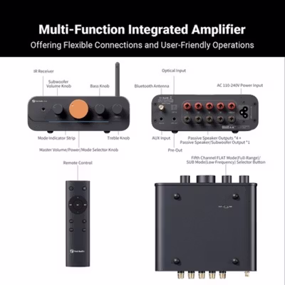 Fosi Audio Amplifier Bluetooth Outdoor Speaker 4 Channel Power - HT4S - Black — gambar 3