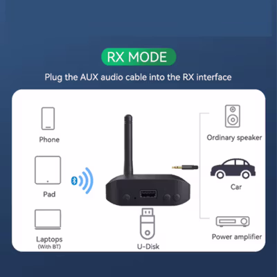 VAORLO Audio Adapter Bluetooth Transmitter Receiver USB 3in1 - B56 - Black — gambar 3