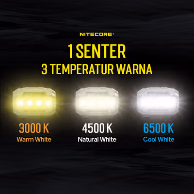NITECORE Senter Kepala Headlamp LED MCT UHE 3in1 Color IP68 600 Lumens - HA23 UHE - Black — gambar 3