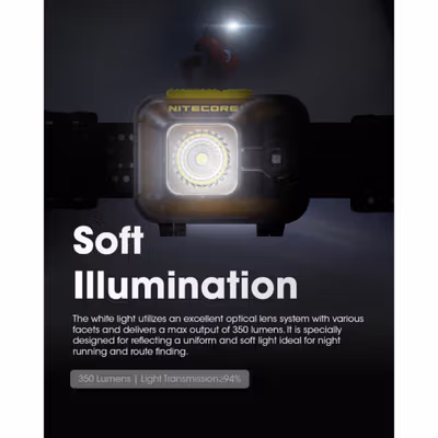 NITECORE Senter Kepala LED Headlamp Dual Beam Lightweight 350 Lumens - HA13 - Black — gambar 3