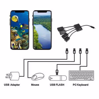 Multifunction Micro USB OTG Hub 4in1 Data Cable & Charge 3 Port - M3H4 - Black — gambar 4