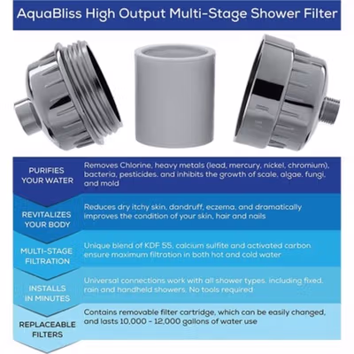 TaffHOME Water Purifier Filter Saringan Shower Mandi - SF220 - Silver — gambar 4