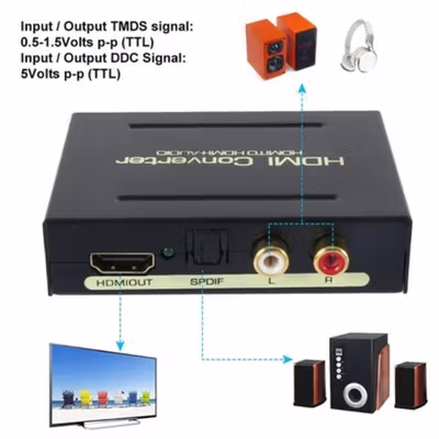 Audio Splitter 3 in 1 HDMI to HDMI Optical SPDIF RCA Converter HDTV - AY60 - Black — gambar 4