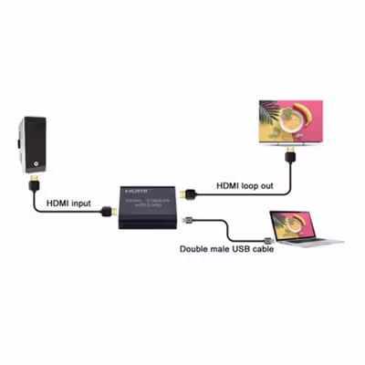 ALLOYSEED HDMI Video Capture Card Adapter Record Box USB 2.0 4K - MS119 - Black — gambar 4