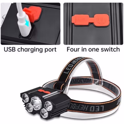 AMARYLLIS Senter Kepala Headlamp LED IPX5 - L-T21 - Black — gambar 4