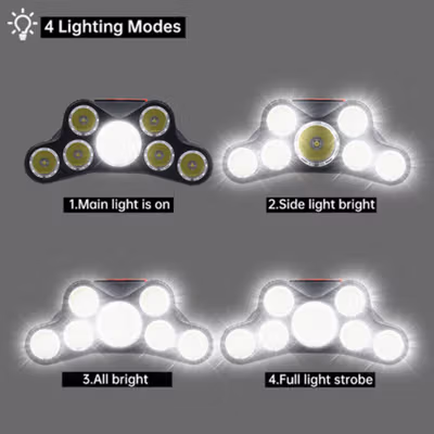 AMARYLLIS Senter LED Kepala Headlamp 7 XPG - F-T26 - Black — gambar 4