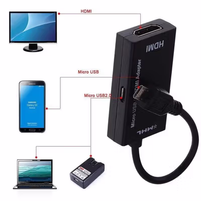 ROBOTSKY Micro USB to HDMI MHL Adaptor for Smartphone - S2 - Black — gambar 4