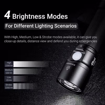 4Tool Senter LED Flashlight Rechargeable Waterproof IPX7 2200 Lumens - ED20 - Black — gambar 4