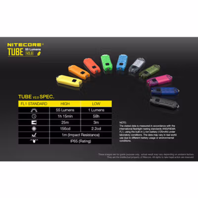 NITECORE Senter LED Keychain Rechargeable Waterproof IP65 55 Lumens - Tube V2.0 - Black — gambar 4