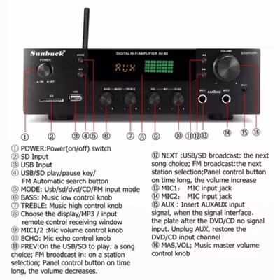 Sunbuck Audio Amplifier Bluetooth EQ Karaoke FM Radio 200W - AV-80 - Black — gambar 4