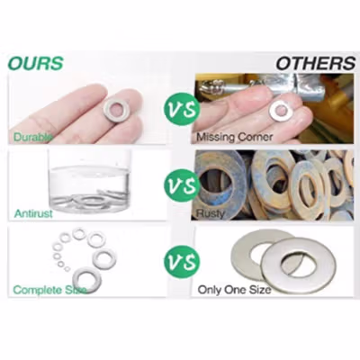 Taffware Ring Baut Oli Washer Plat Stainless Complete Size 360 PCS - DIN125 - Silver — gambar 4