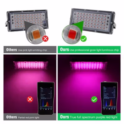 TaffLED Grow Light LED Lampu Tanaman Hidroponik Full Spectrum 100W - RO22 - Black — gambar 4