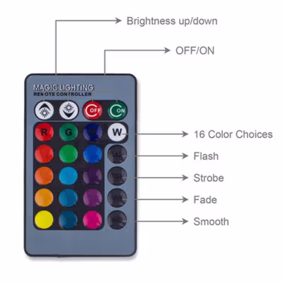 TaffLED Lampu Bohlam LED RGBW 3W 16 Color E27 with Remote Control - 2835 - No Color — gambar 4