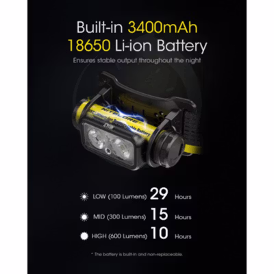 NITECORE Senter Kepala Headlamp LED IP68 1400 Lumens - NU43 - Black — gambar 4