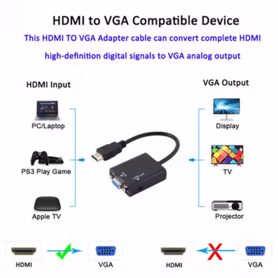 Taffware Kabel Adaptor HDMI ke VGA Female Dengan Port Audio - HD008 - Black — gambar 4