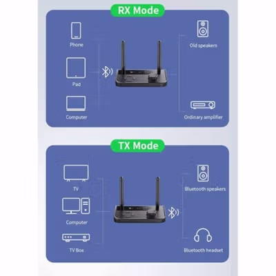 TaffSTUDIO Bluetooth Adaptor Audio Receiver Transmitter Wireless 10M - B39 - Black — gambar 4