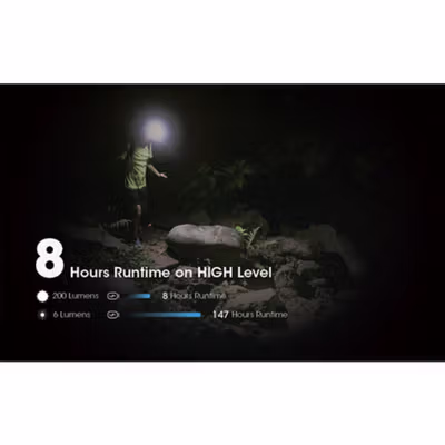 NITECORE Senter Kepala Headlamp LED IP66 550 Lumens - NU31 - Gray — gambar 4