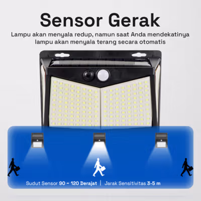 AMARYLLIS Lampu Dinding Solar Sensor Outdoor Waterproof Cool White 208 LED - AM200 - Black — gambar 4