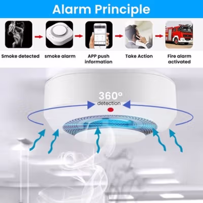 Earykong Tuya Smoke Detector WiFi Alat Pendeteksi Asap Kebakaran 85dB - TYSM-01 - White — gambar 4