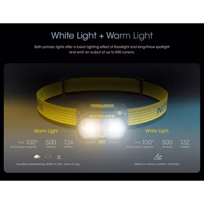 NITECORE Senter Kepala Headlamp LED Triple Light IP66 800 Lumens - UT27 Pro - Black — gambar 4