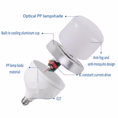 Shuai Lampu Bohlam LED Photography Light E27 Cool White 6500K 30W 30W - BL-94 - White — gambar 4
