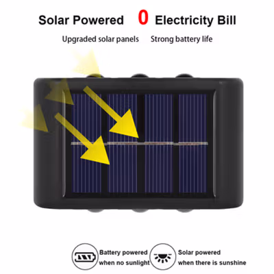 TaffLED Lampu Dinding Solar Outdoor Modern IP65 600mAh Warm White 10 LED - H6 - Black — gambar 4