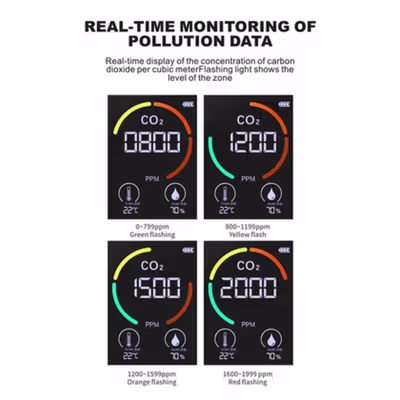 KKMOON Alat Detector CO2 Sensor PPM Meter Gas Analyzer Thermometer - M8 - Black — gambar 4
