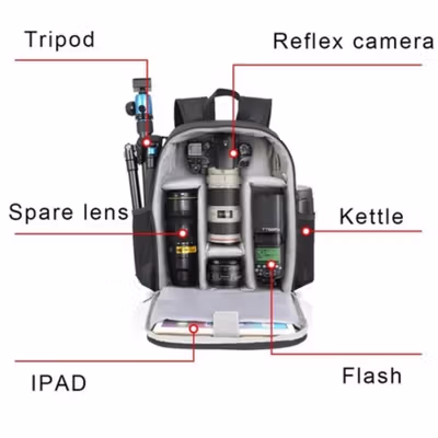 CADeN Tas Ransel Kamera DSLR Anti Air Shockproof Camera Backpack Small Size - D6 - Black — gambar 4