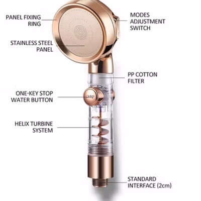 BeRain Kepala Shower Mandi Handheld Transparent ABS Plastic 3 Mode - BR-2313 - Rose Gold — gambar 4