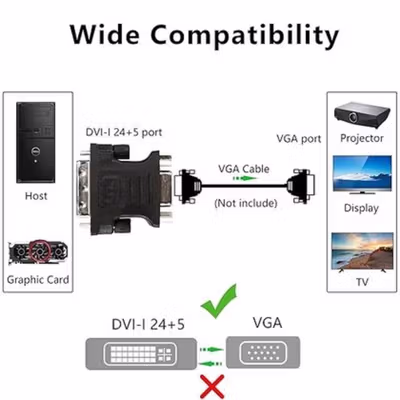 EASYIDEA Adaptor VGA Female ke DVI-I Dual Link Male 24+5 - Black — gambar 4