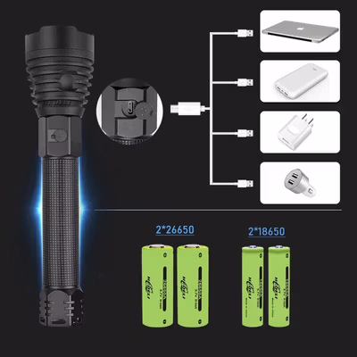 TaffLED Senter LED XHP90 USB Rechargeable Waterproof IPX4 1300 Lumens - JHS522X - Black — gambar 4