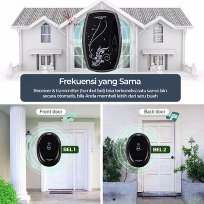 TaffHOME Bel Pintu Wireless Door Bell Waterproof EU Plug 36 Tunes - FK-D009 - Black — gambar 4