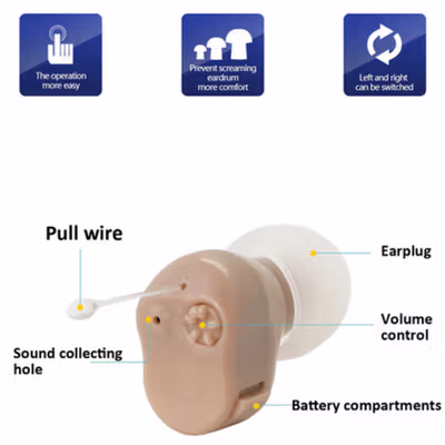 Carevas Alat Bantu Dengar In Ear Hearing Aid 1 PCS - JZ-108 - No Color — gambar 4