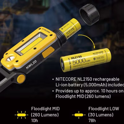 NITECORE Senter LED COB Rechargeable Waterproof IPX5 600 Lumens - NWL20 - Black/Yellow — gambar 4