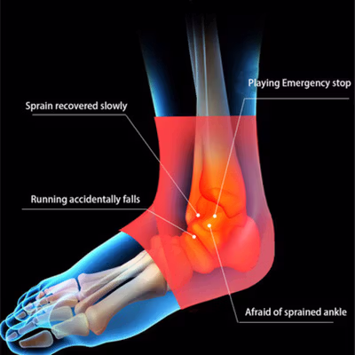 TaffSPORT Penyangga Engkel Sport Ankle Support Brace 1 PCS XL - J6223 - Black — gambar 4